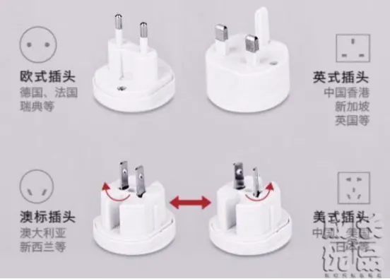 美式插头与中国插头有何不同？